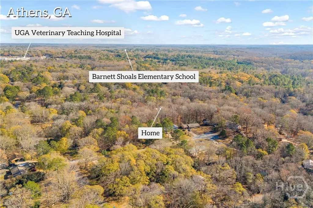 145 Phinizy Lane Athens GA 30605