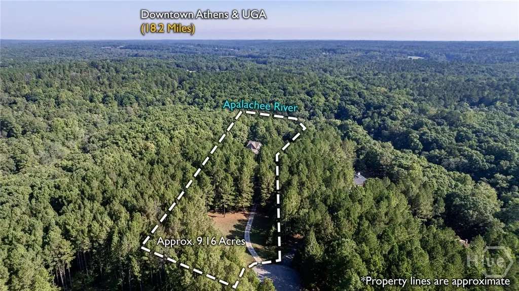 1070 Riverwalk Pointe Road Bishop GA 30621