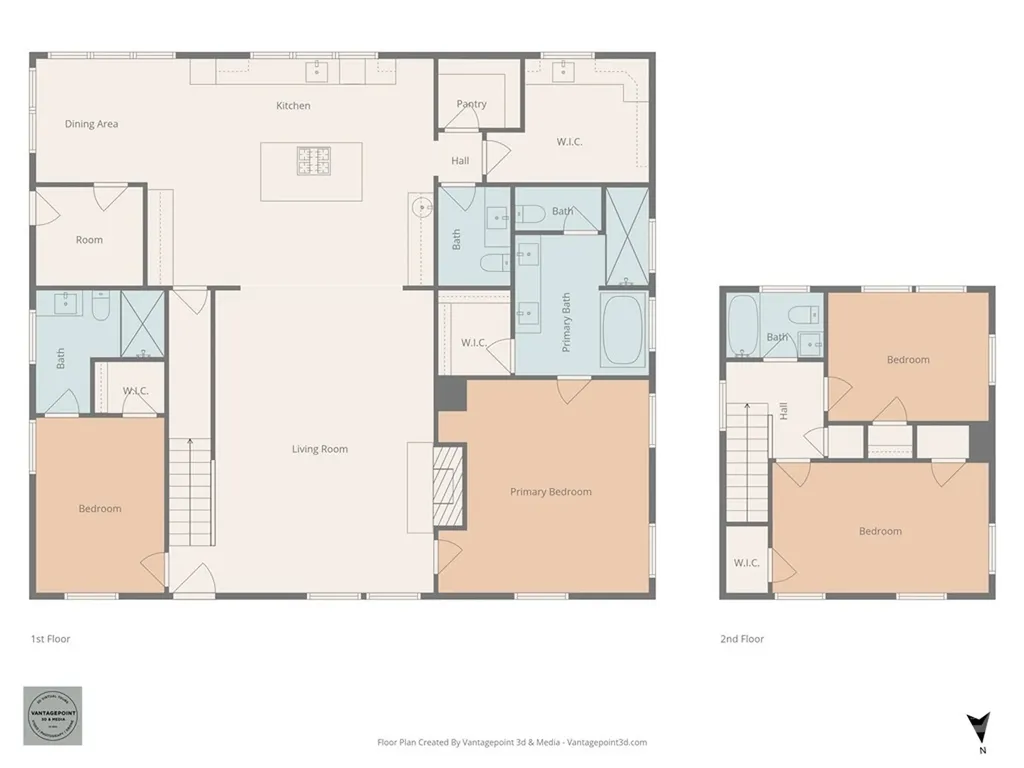 265 Springdale Street Athens GA 30605