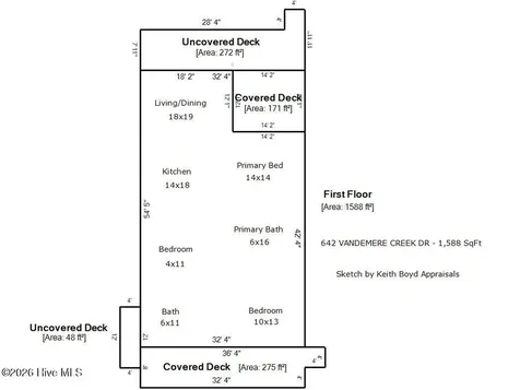 642 Vandemere Creek Drive Vandemere NC 28587