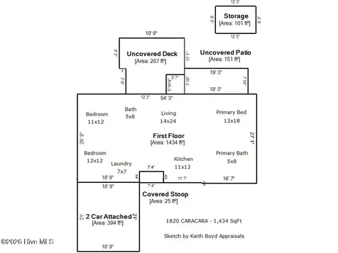 1820 Caracara Drive New Bern NC 28560
