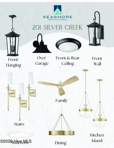 201 Silver Creek Landing Road Swansboro NC 28584