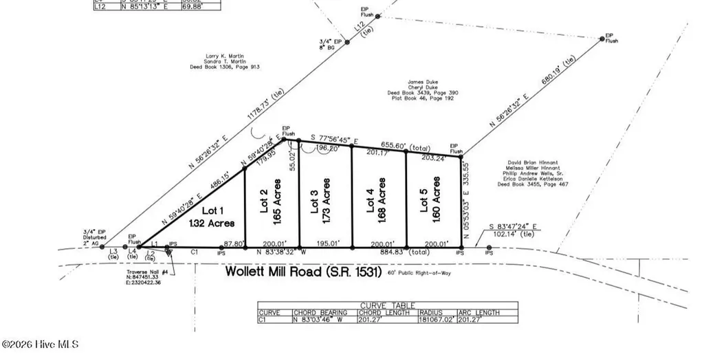Lot 1-10 Wollett Mill Road Battleboro NC 27809