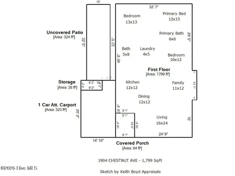 1904 Chestnut Avenue New Bern NC 28562