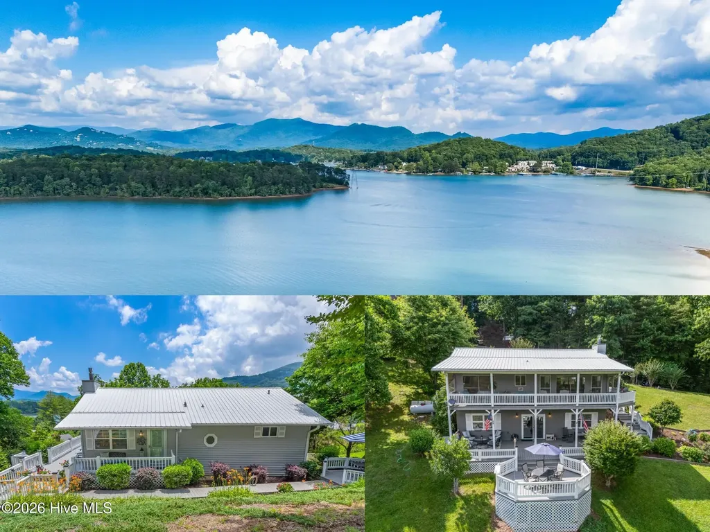1938 Lakeview Summit Drive Young Harris GA 30582