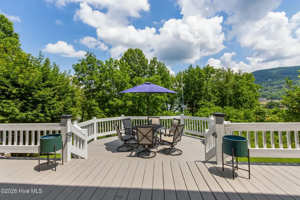 1938 Lakeview Summit Drive Young Harris GA 30582