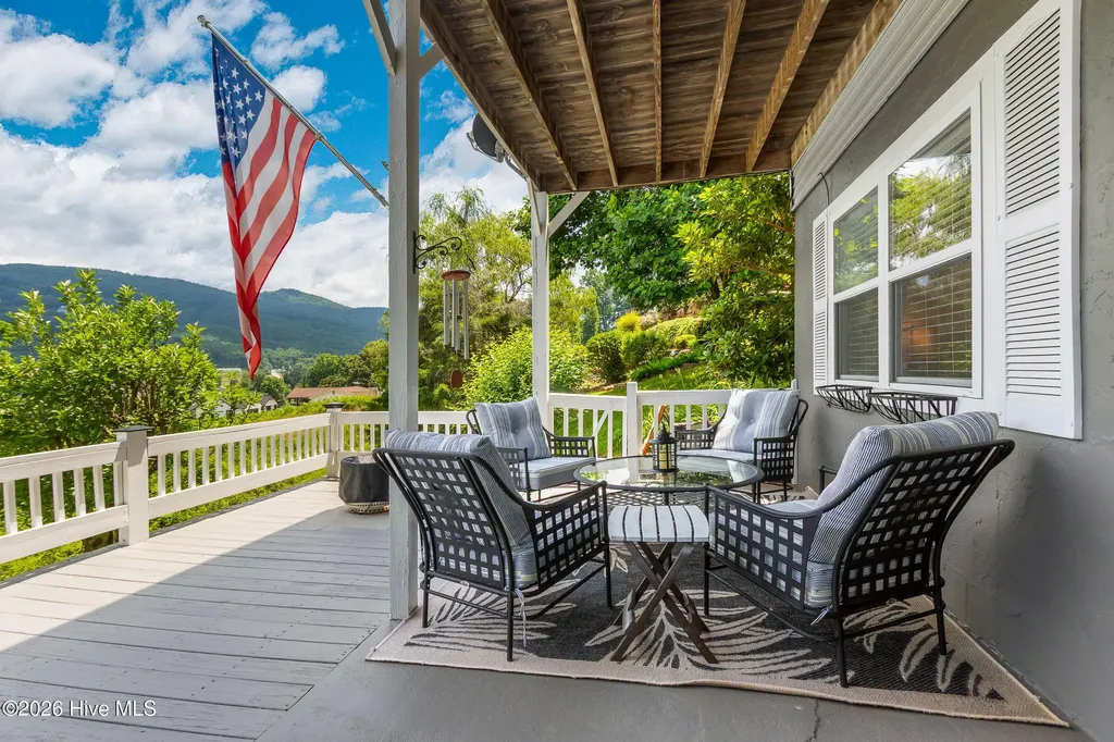 1938 Lakeview Summit Drive Young Harris GA 30582
