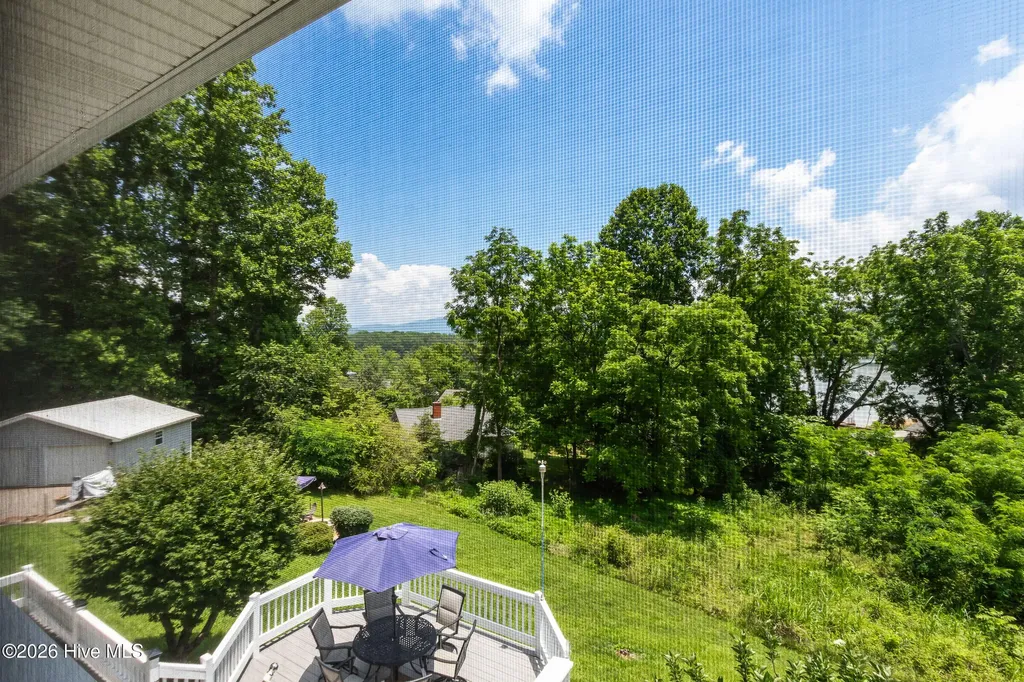 1938 Lakeview Summit Drive Young Harris GA 30582