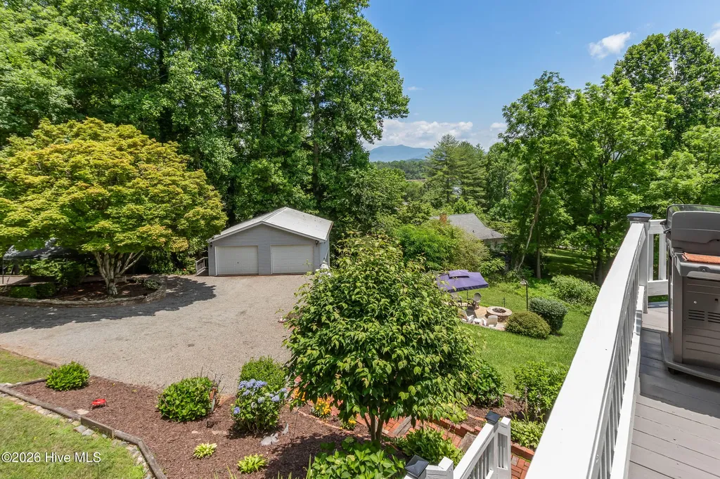 1938 Lakeview Summit Drive Young Harris GA 30582