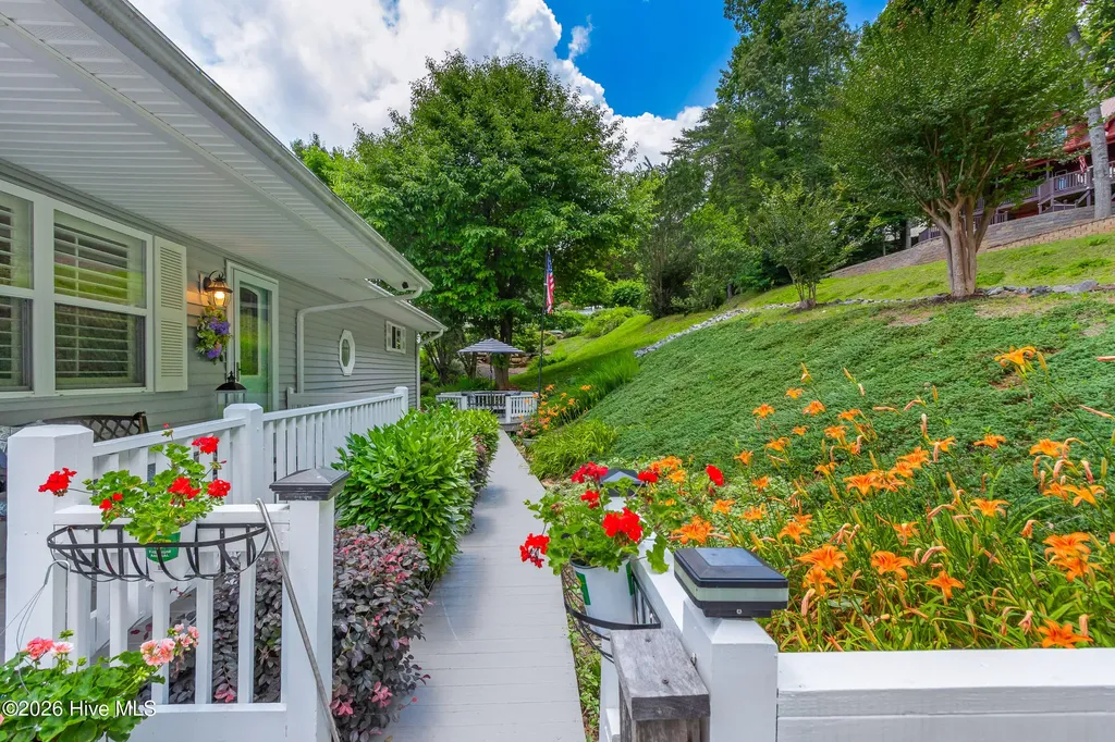 1938 Lakeview Summit Drive Young Harris GA 30582