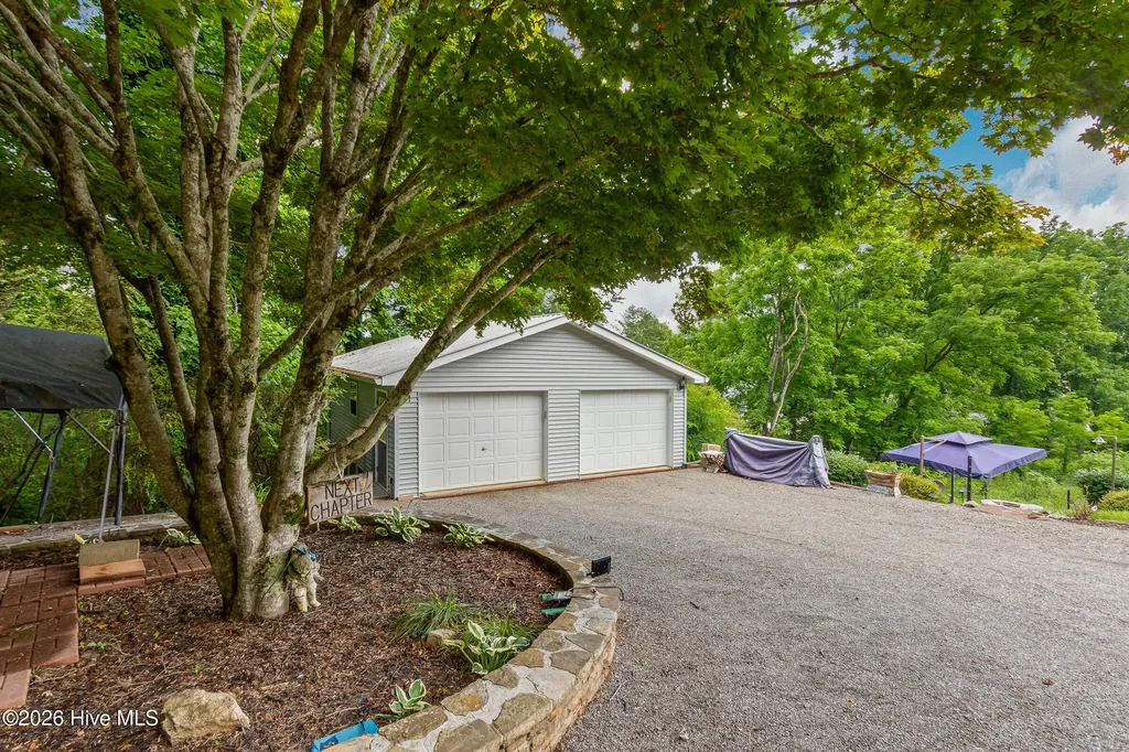 1938 Lakeview Summit Drive Young Harris GA 30582