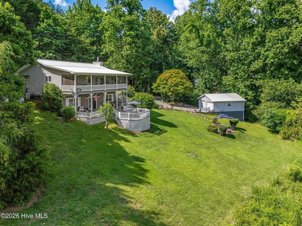 1938 Lakeview Summit Drive Young Harris GA 30582