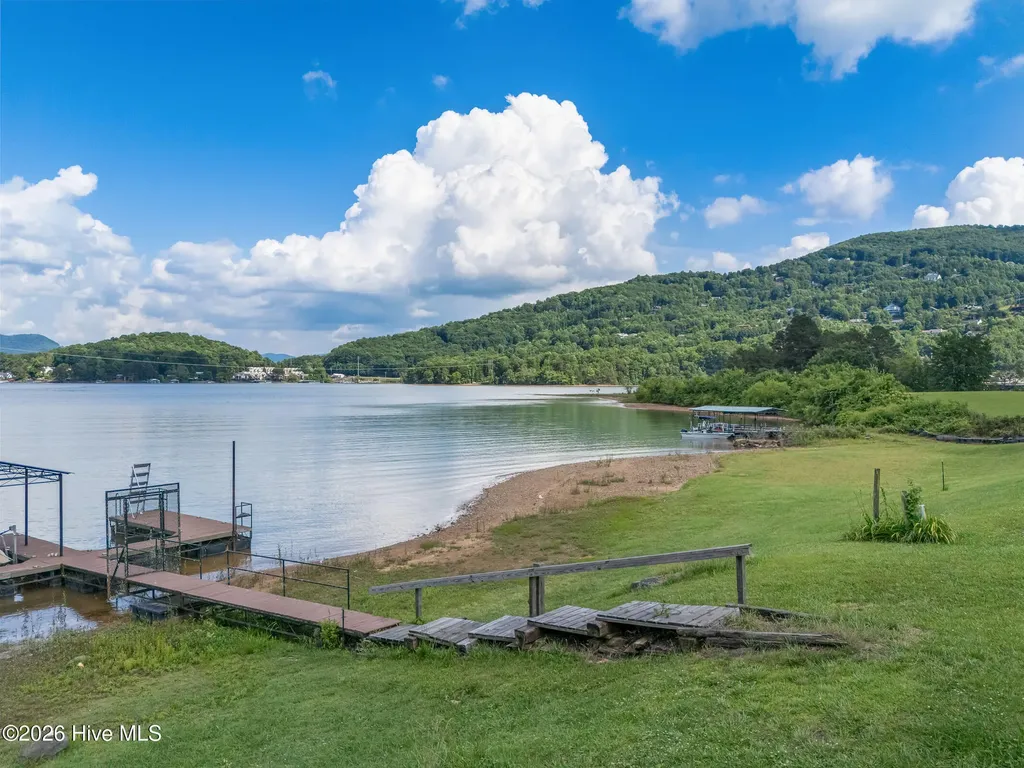 1938 Lakeview Summit Drive Young Harris GA 30582