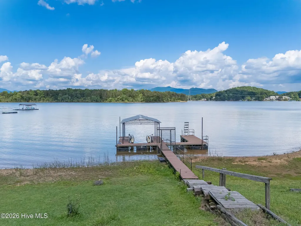 1938 Lakeview Summit Drive Young Harris GA 30582