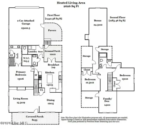 421 Trout Lily Lane Southport NC 28461