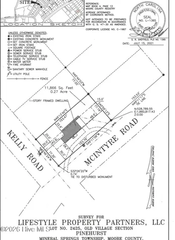 85 Mcintyre Road Pinehurst NC 28374