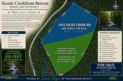 1412 Dicks Creek Road Sylva NC 28779