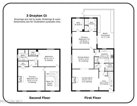 3 Drayton Court Southern Pines NC 28387