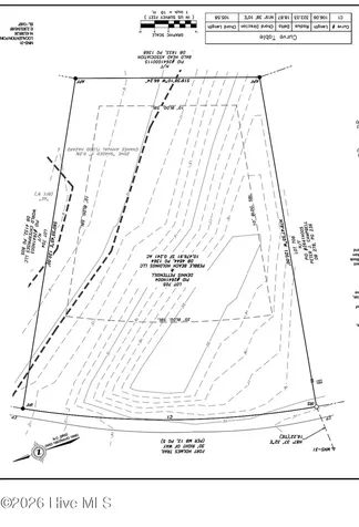 39 Fort Holmes Trail Bald Head Island NC 28461