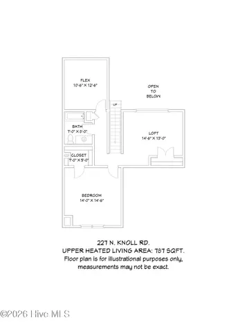 227 N Knoll Road Southern Pines NC 28387
