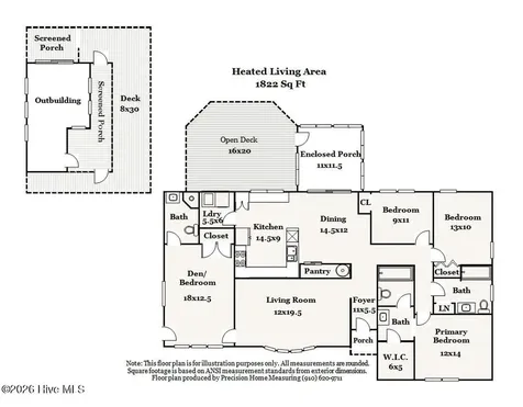 811 Memory Lane Southport NC 28461