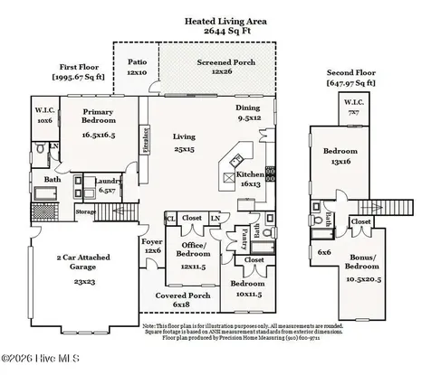 720 Oyster Bay Drive Sunset Beach NC 28468