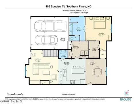 105 Sundew Court Southern Pines NC 28387