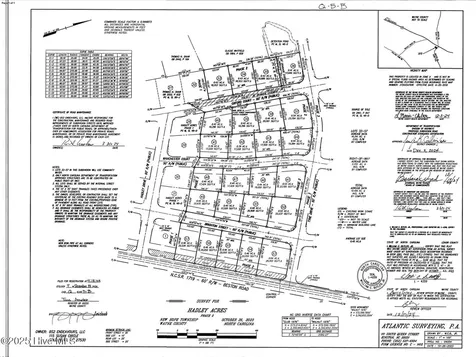 107 Manchester Court La Grange NC 28551
