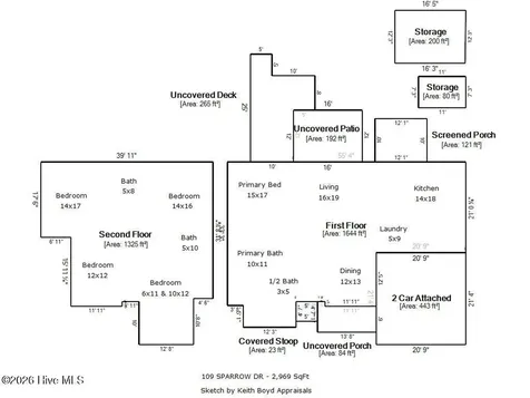 109 Sparrow Drive New Bern NC 28560