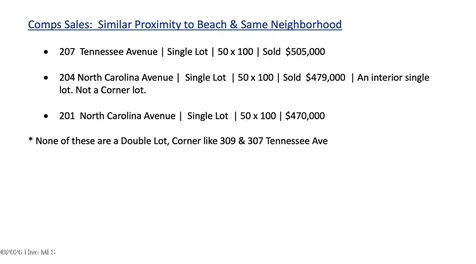 309 Tennessee Avenue Carolina Beach NC 28428