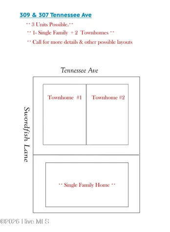 309 Tennessee Avenue Carolina Beach NC 28428