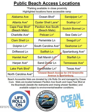 210 Greenville Avenue Carolina Beach NC 28428
