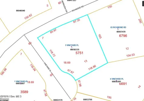 5 Vineyard Place Foxfire Village NC 27281