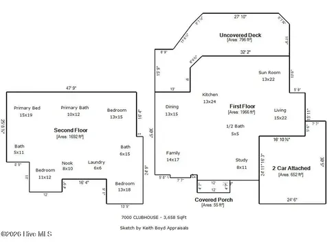 7000 Club House Drive New Bern NC 28562