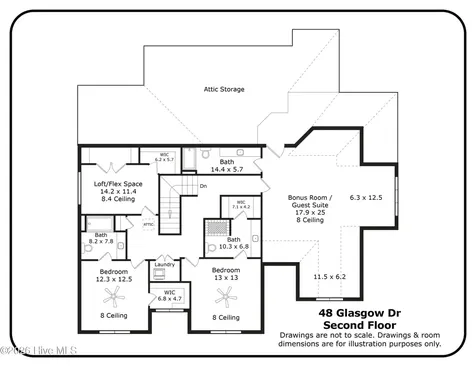 48 Glasgow Drive Pinehurst NC 28374