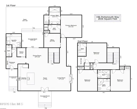 196 Portsmouth Way Bald Head Island NC 28461