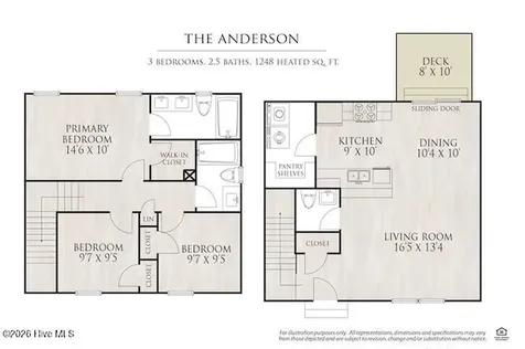 623 Anderson Street Wilmington NC 28401