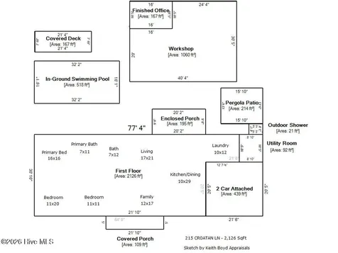 215 Croatan Lane New Bern NC 28562