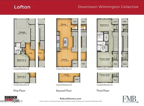 510 Mcrae Street Wilmington NC 28401