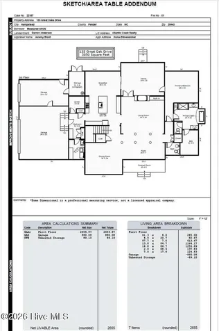 135 Great Oak Drive Hampstead NC 28443