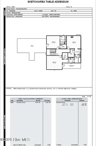135 Great Oak Drive Hampstead NC 28443