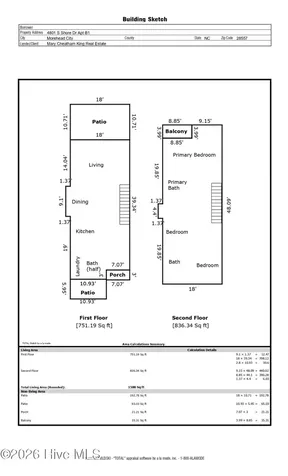 4801 S Shore Drive Morehead City NC 28557