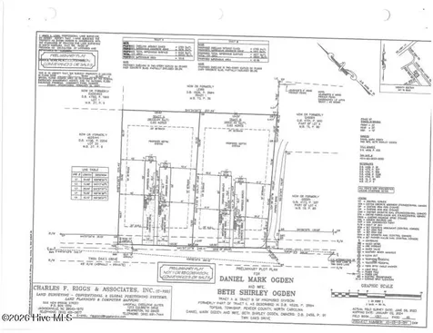Tract B Twin Oaks Drive Hampstead NC 28443