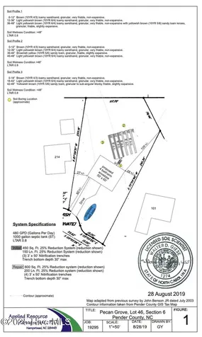 Lot 46 Salt Marsh Lane Hampstead NC 28443