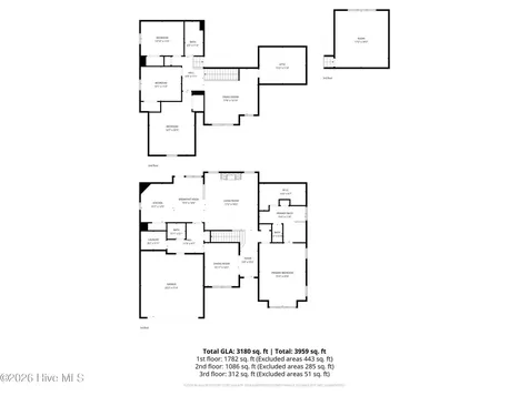 147 Farmhouse Lane Carthage NC 28327