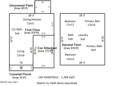 106 Mansfield Court New Bern NC 28562