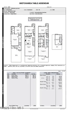 1408 Bonito Lane Carolina Beach NC 28428