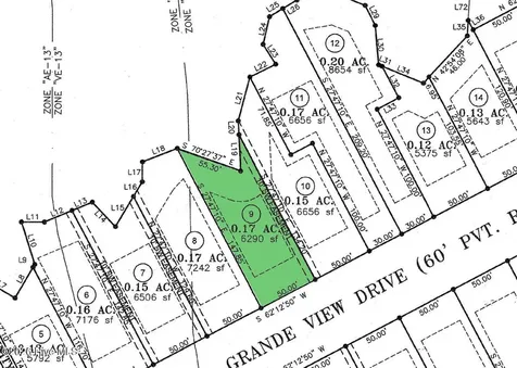 23 Grand View Drive Ocean Isle Beach NC 28469