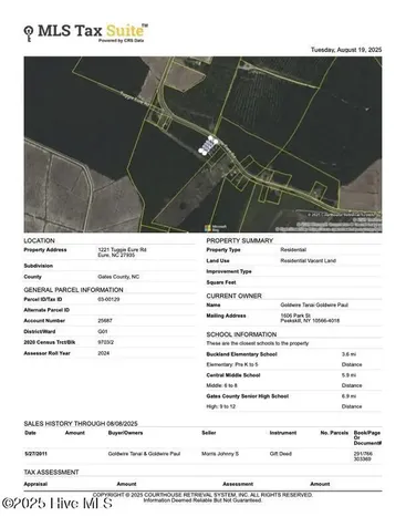 2 Tuggie Eure Road Eure NC 27935