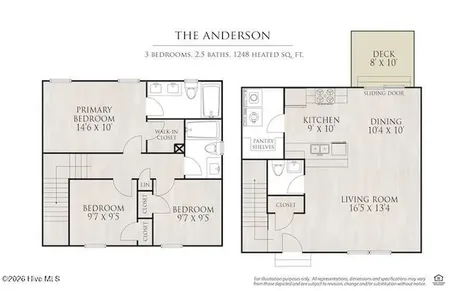 619 Anderson Street Wilmington NC 28401